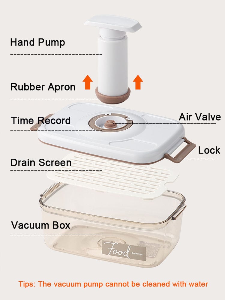 Vacuum Sealed Food Storage Box